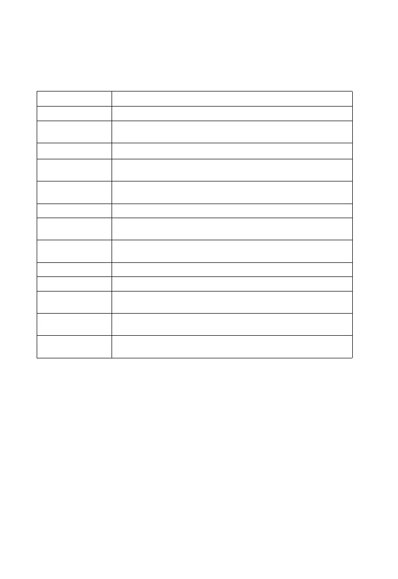 Page #118 background image