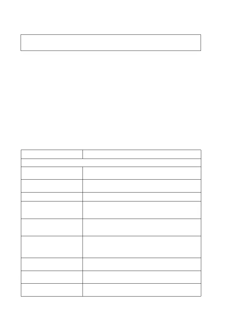 Page #166 background image
