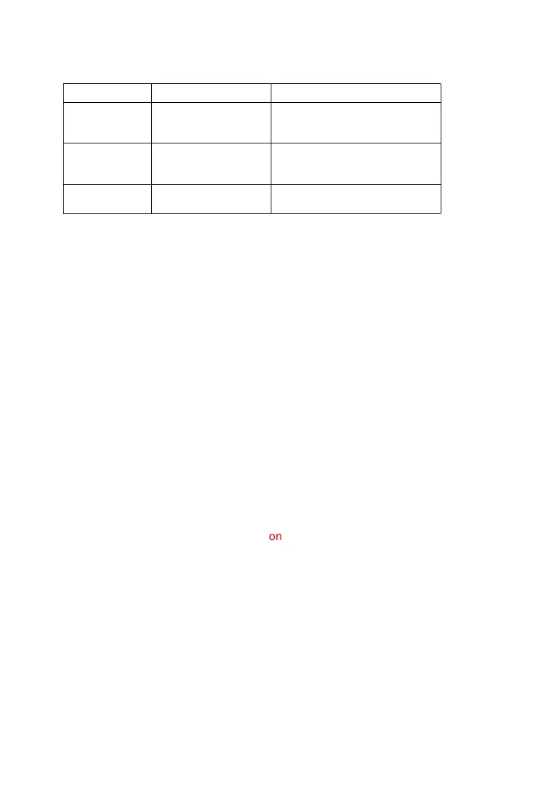 Page #194 background image