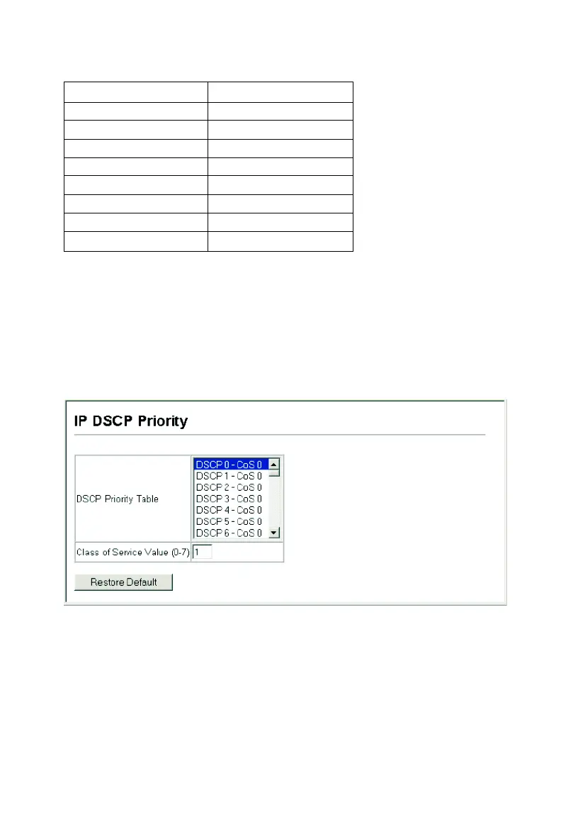 Page #237 background image