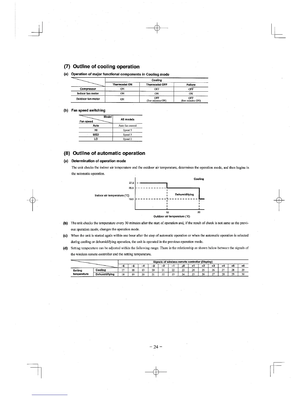 Page #27 background image