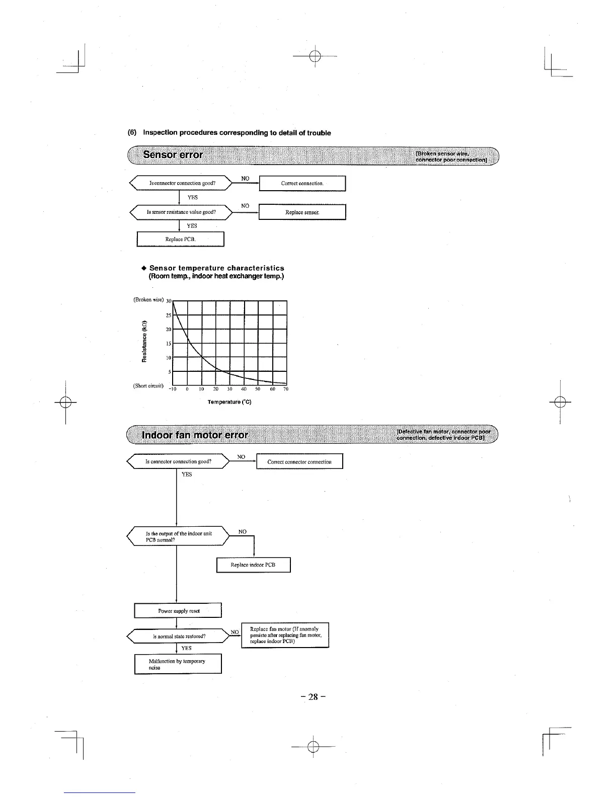 Page #31 background image