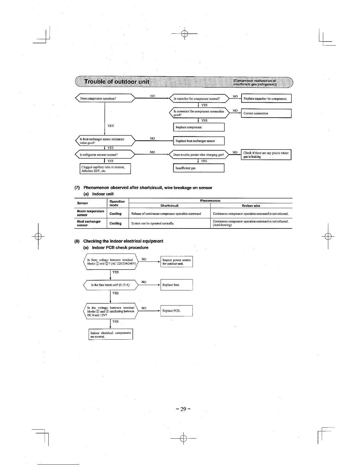 Page #32 background image