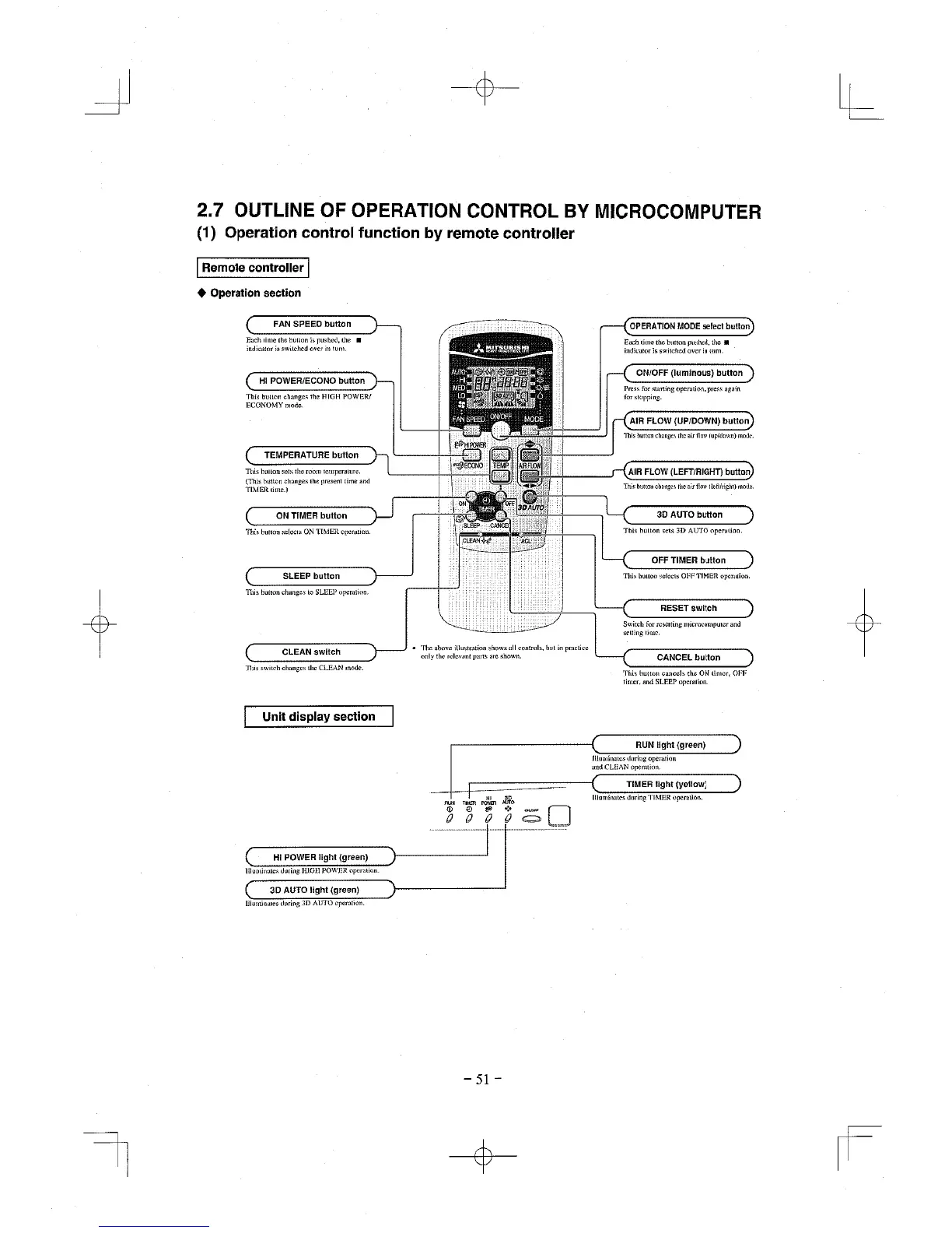 Page #54 background image