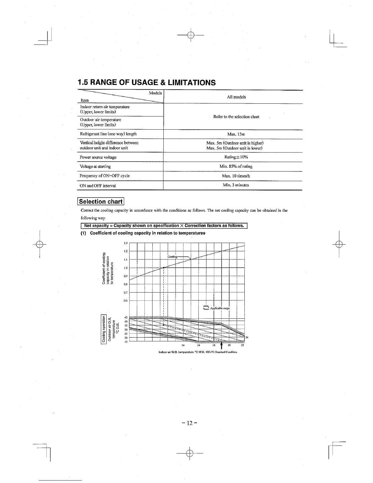 Page #15 background image