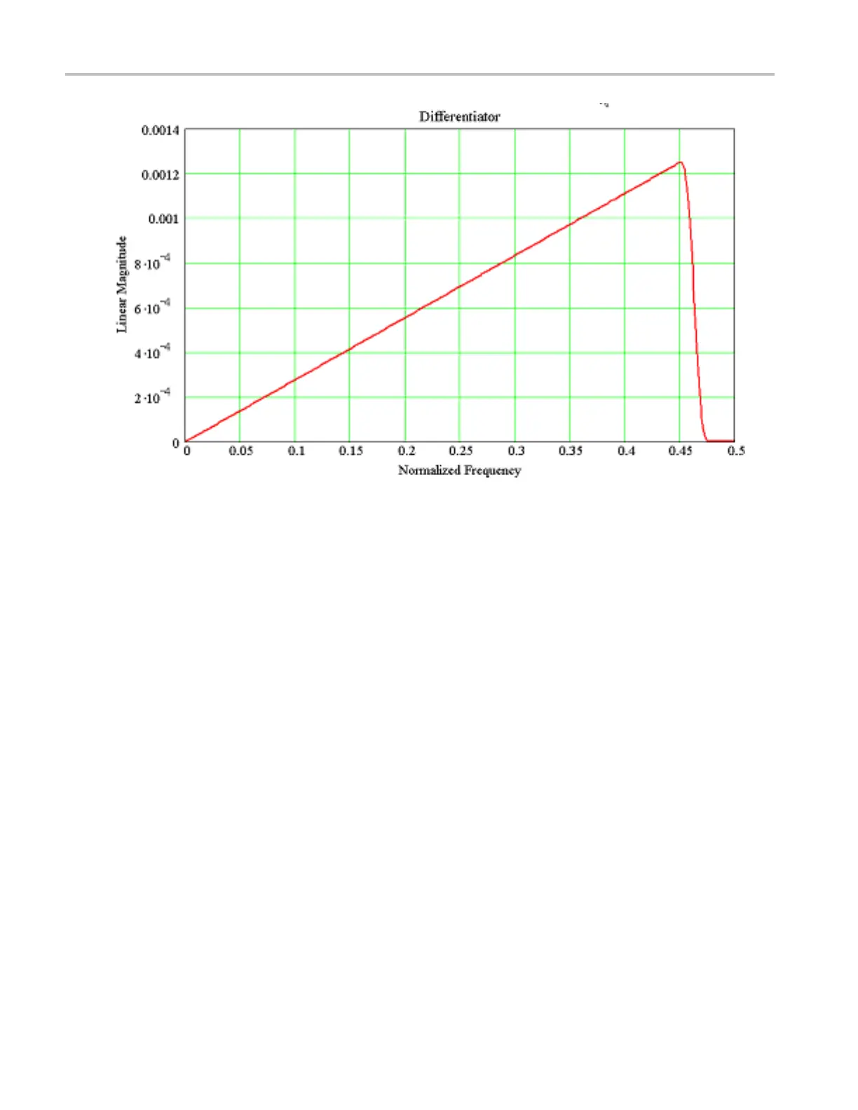 Page #886 background image