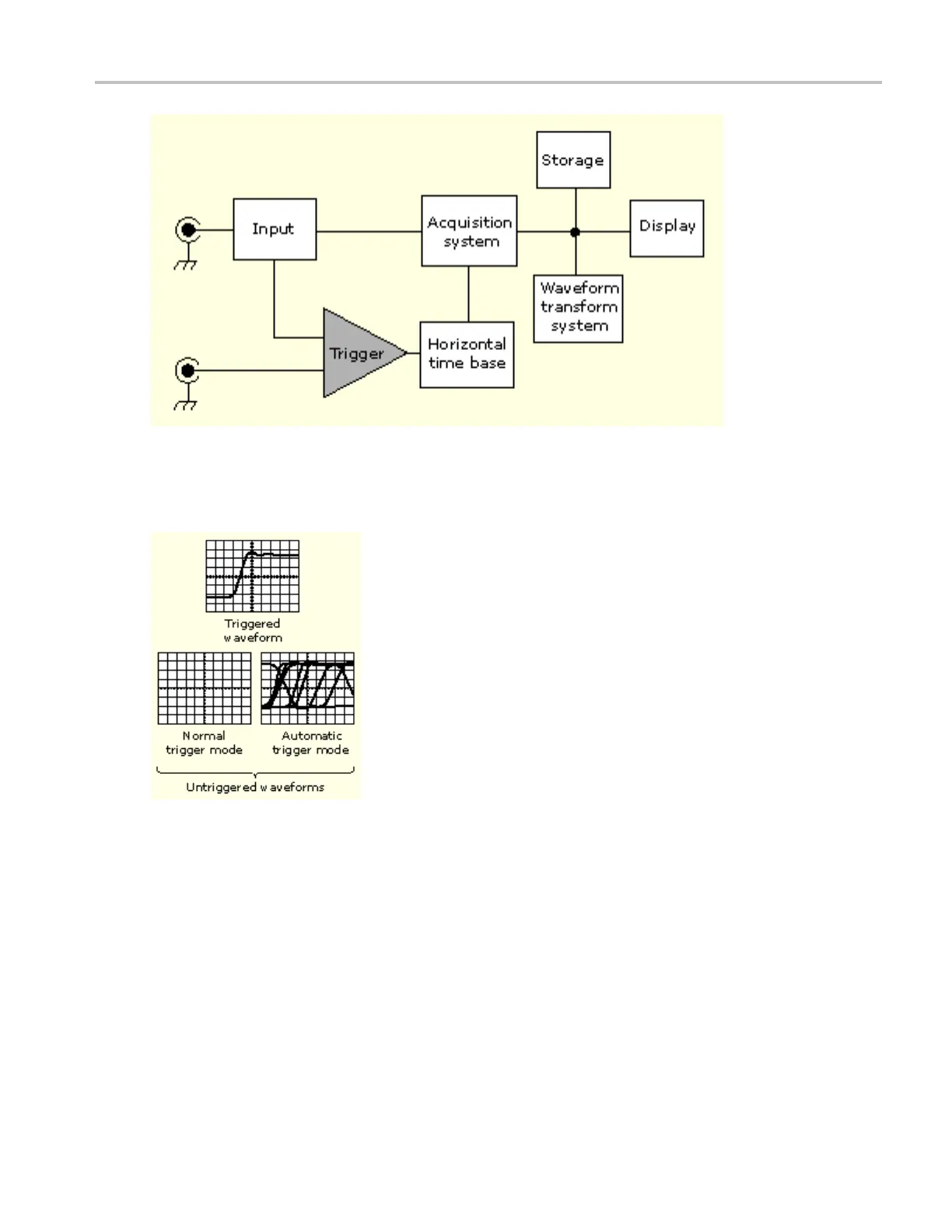 Page #715 background image