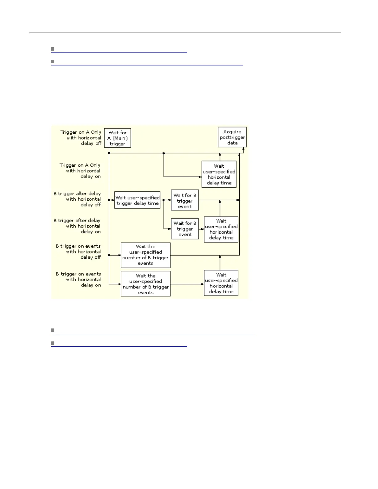 Page #736 background image