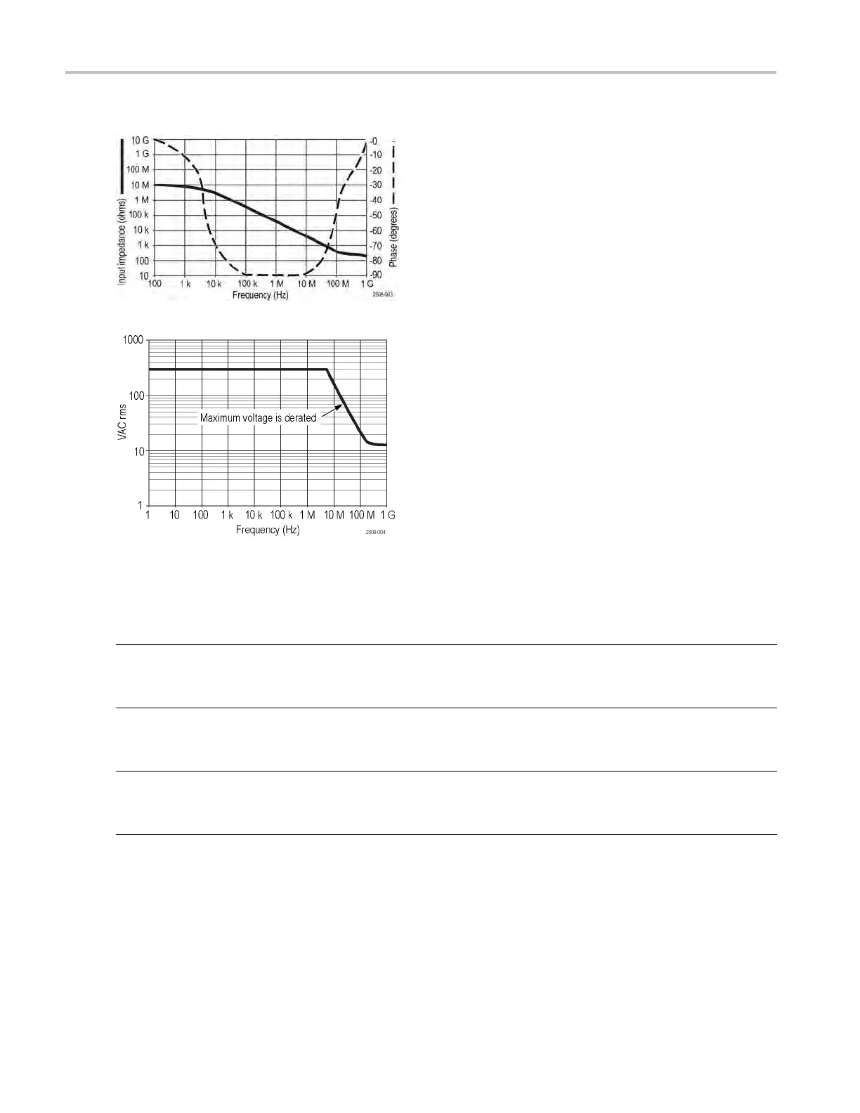 Page #202 background image