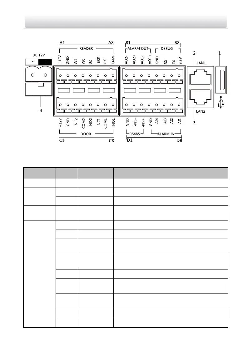 Page #19 background image