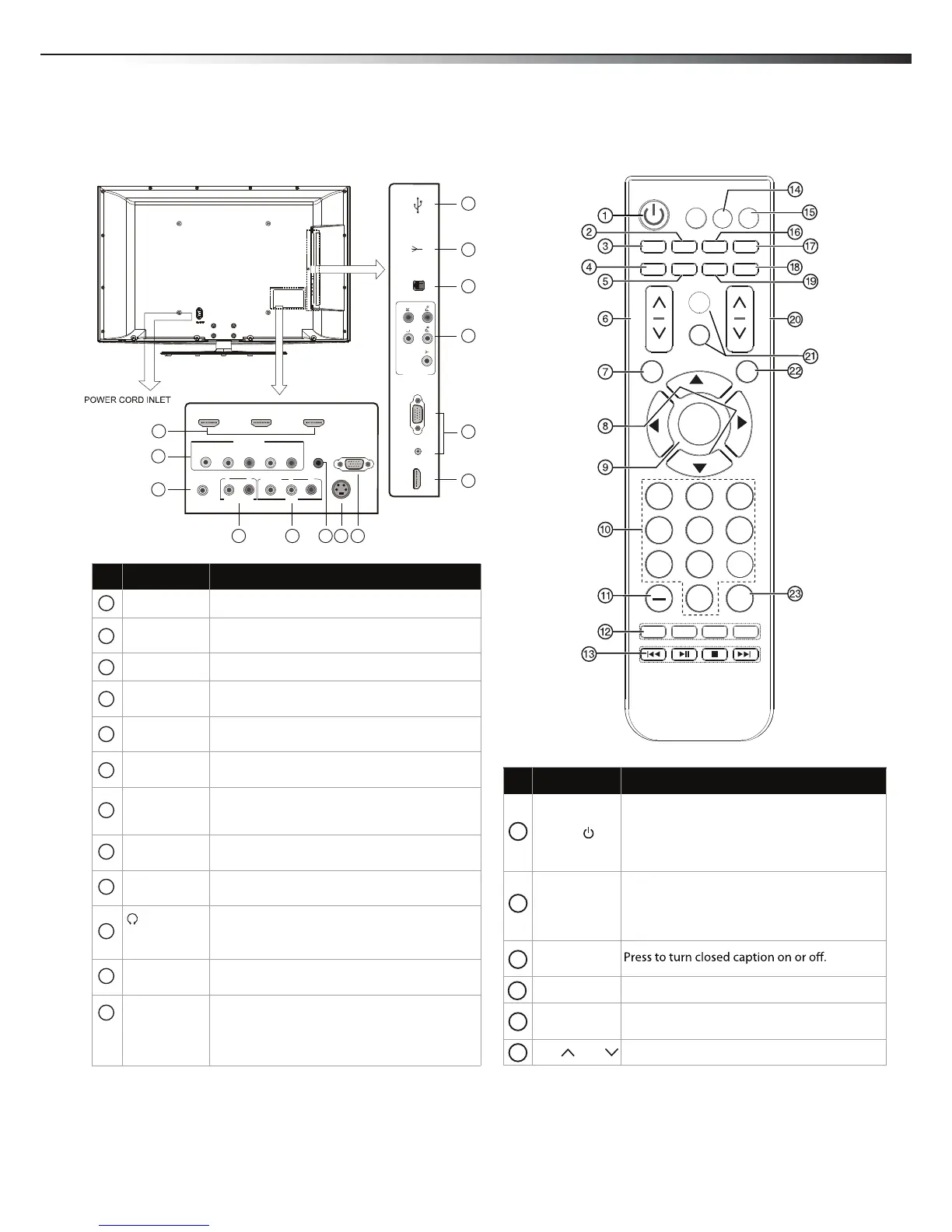 Page #8 background image