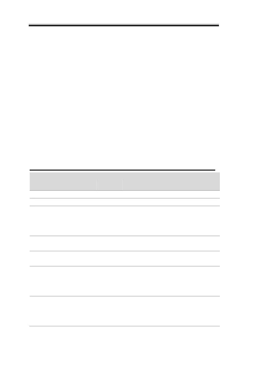 Page #87 background image