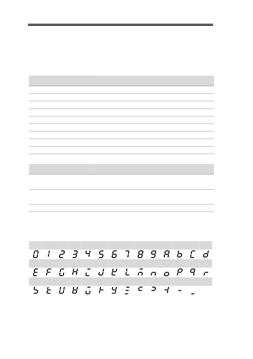 Page #141 background image
