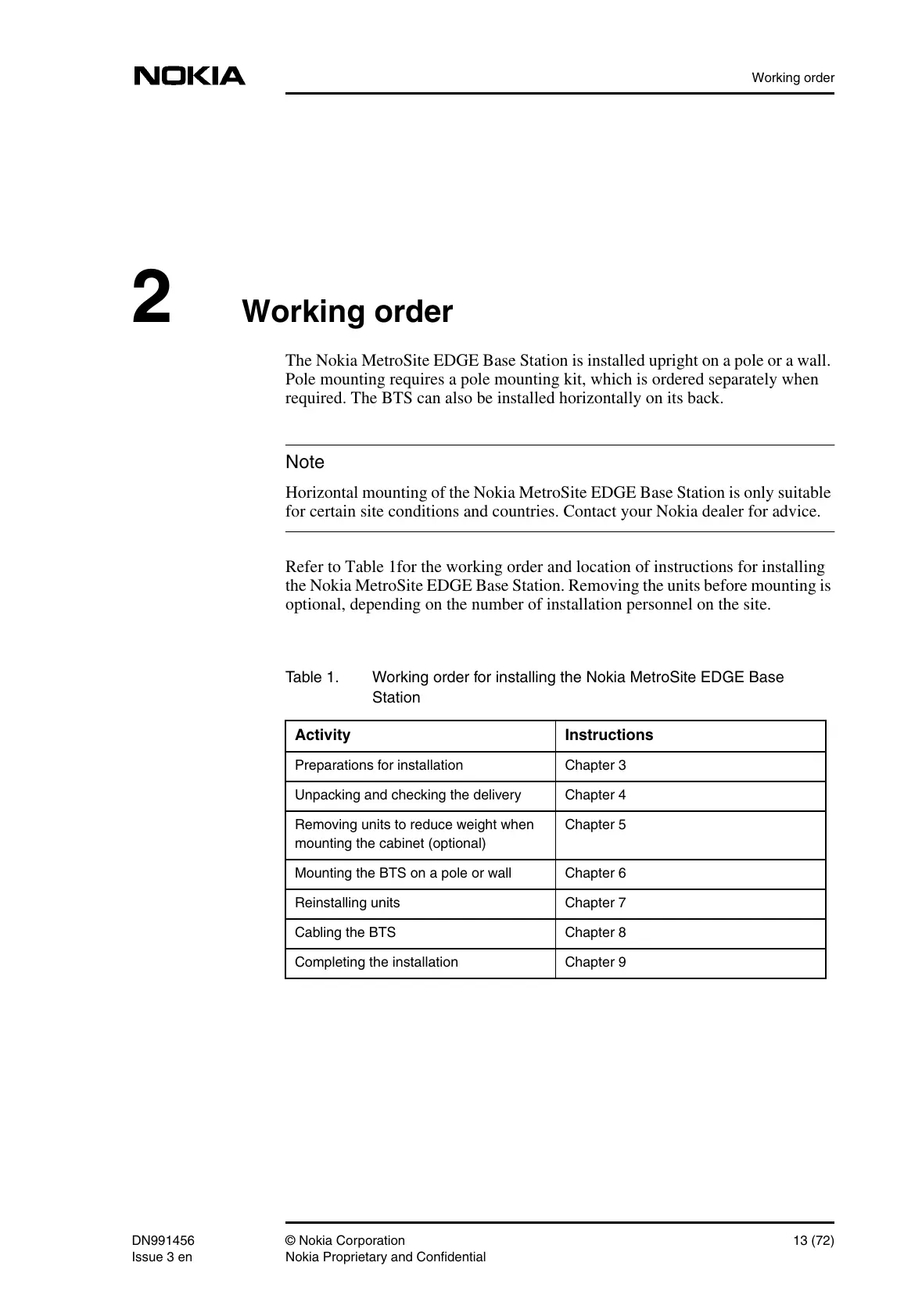 Page #13 background image