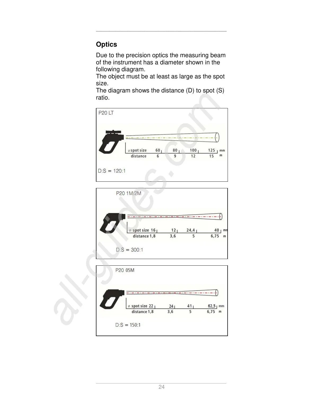 Page #26 background image