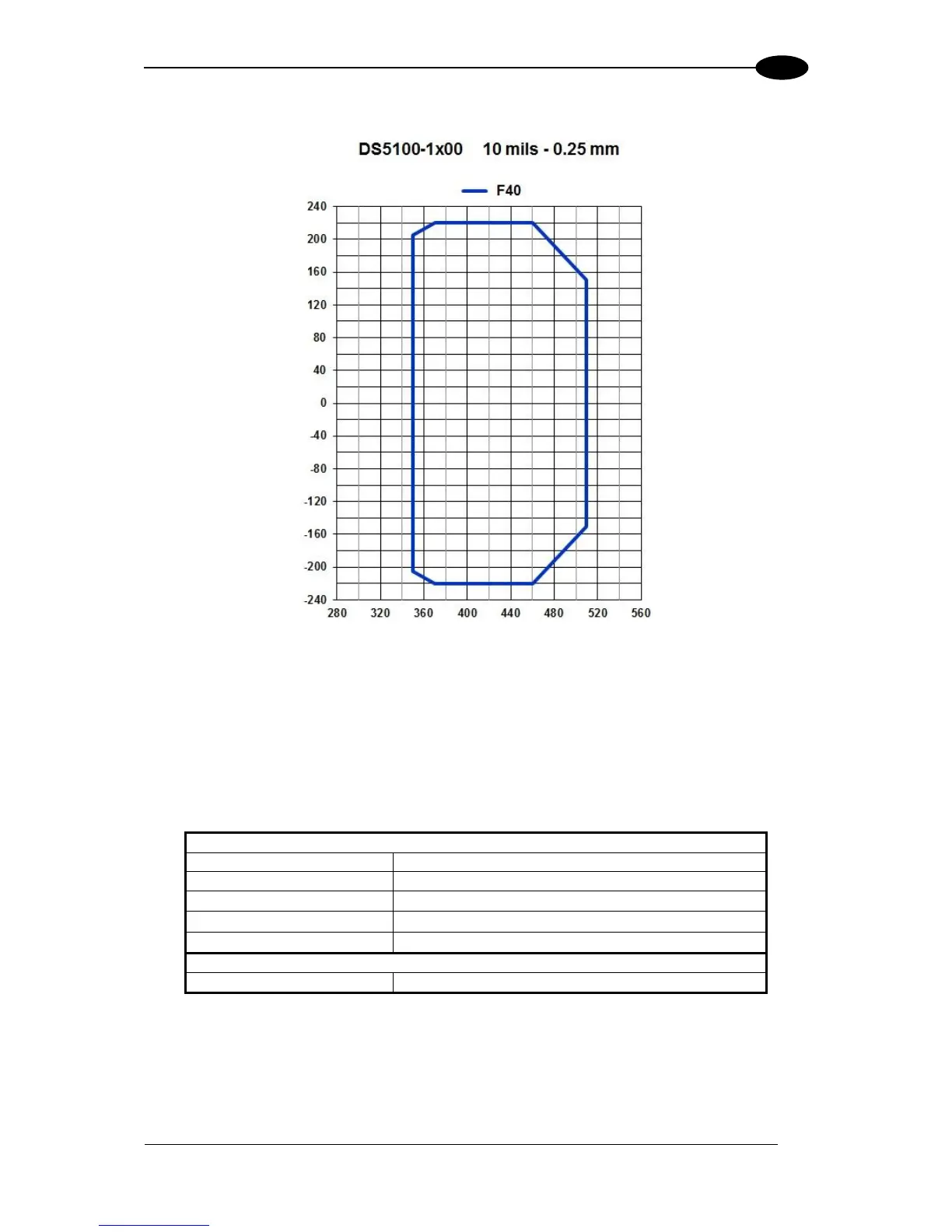 Page #117 background image