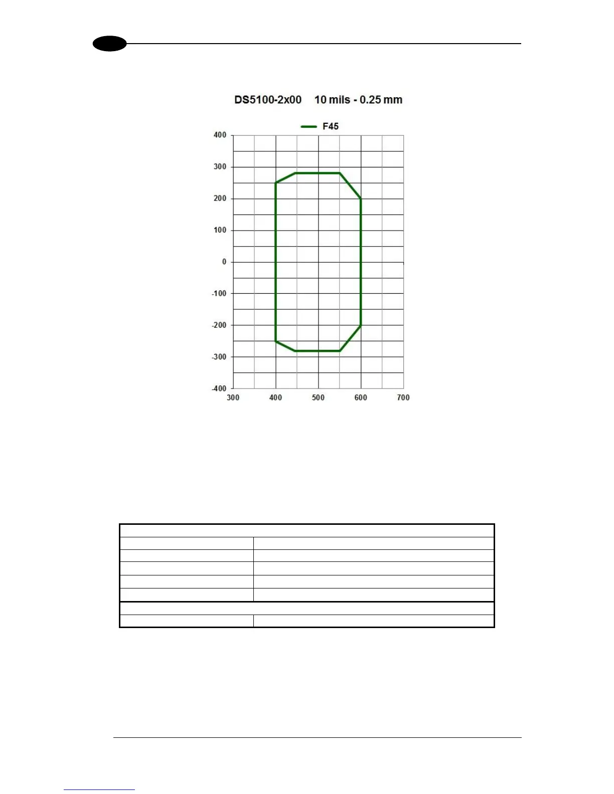 Page #126 background image
