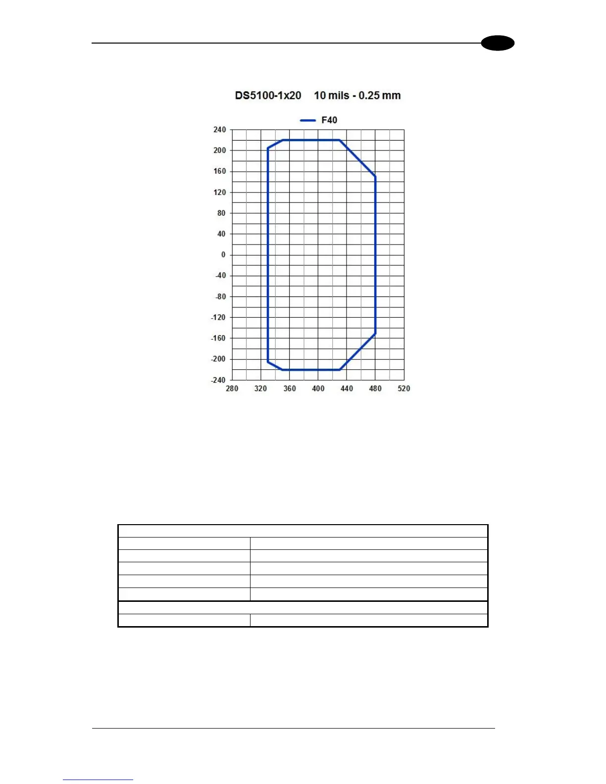 Page #131 background image