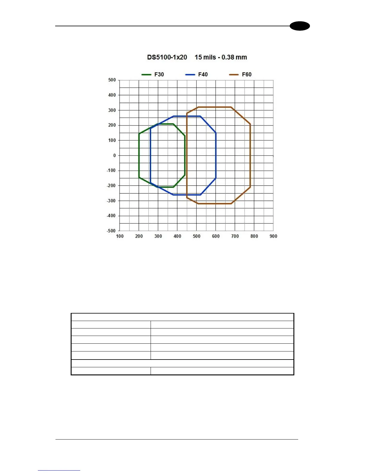 Page #133 background image