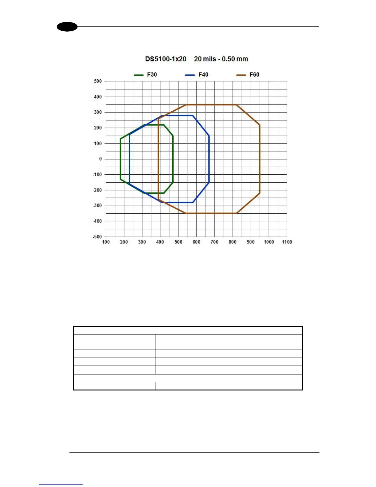 Page #134 background image