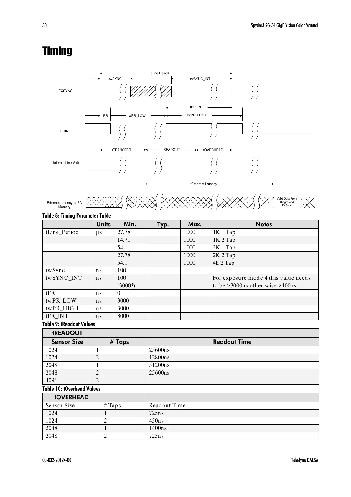 Page #30 background image