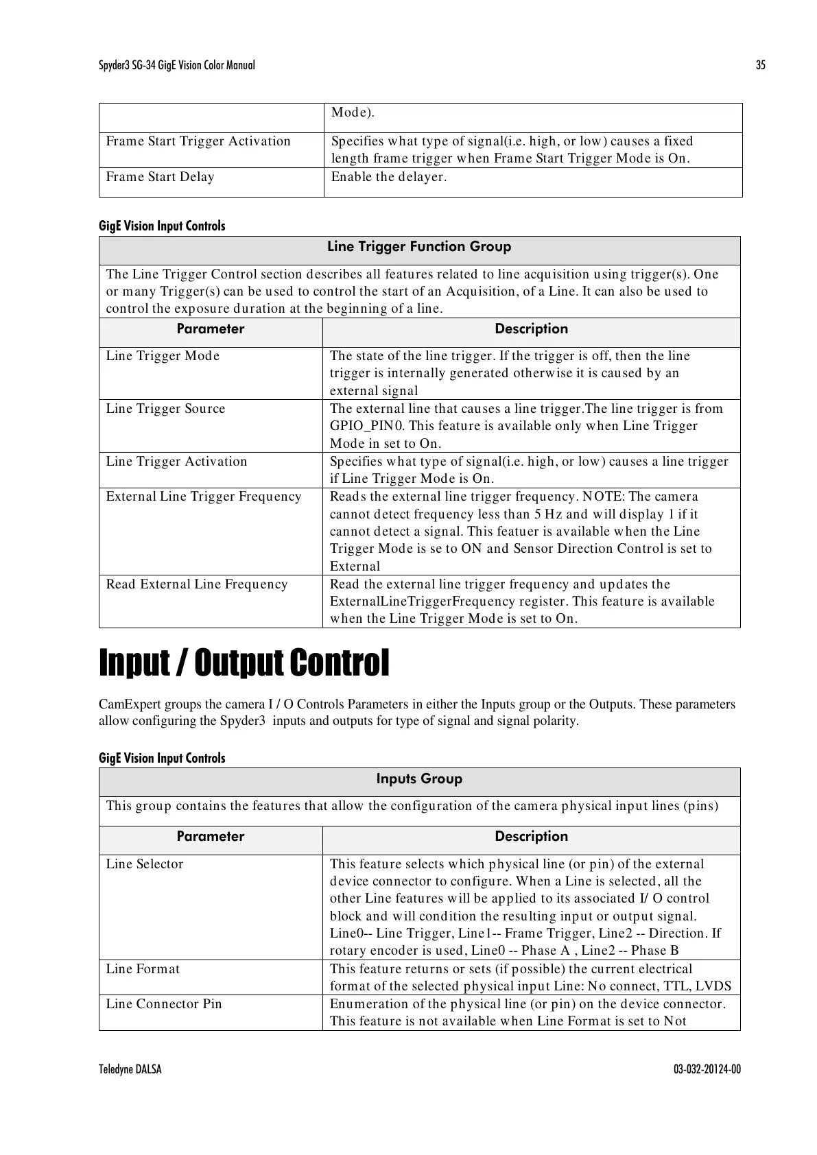 Page #35 background image