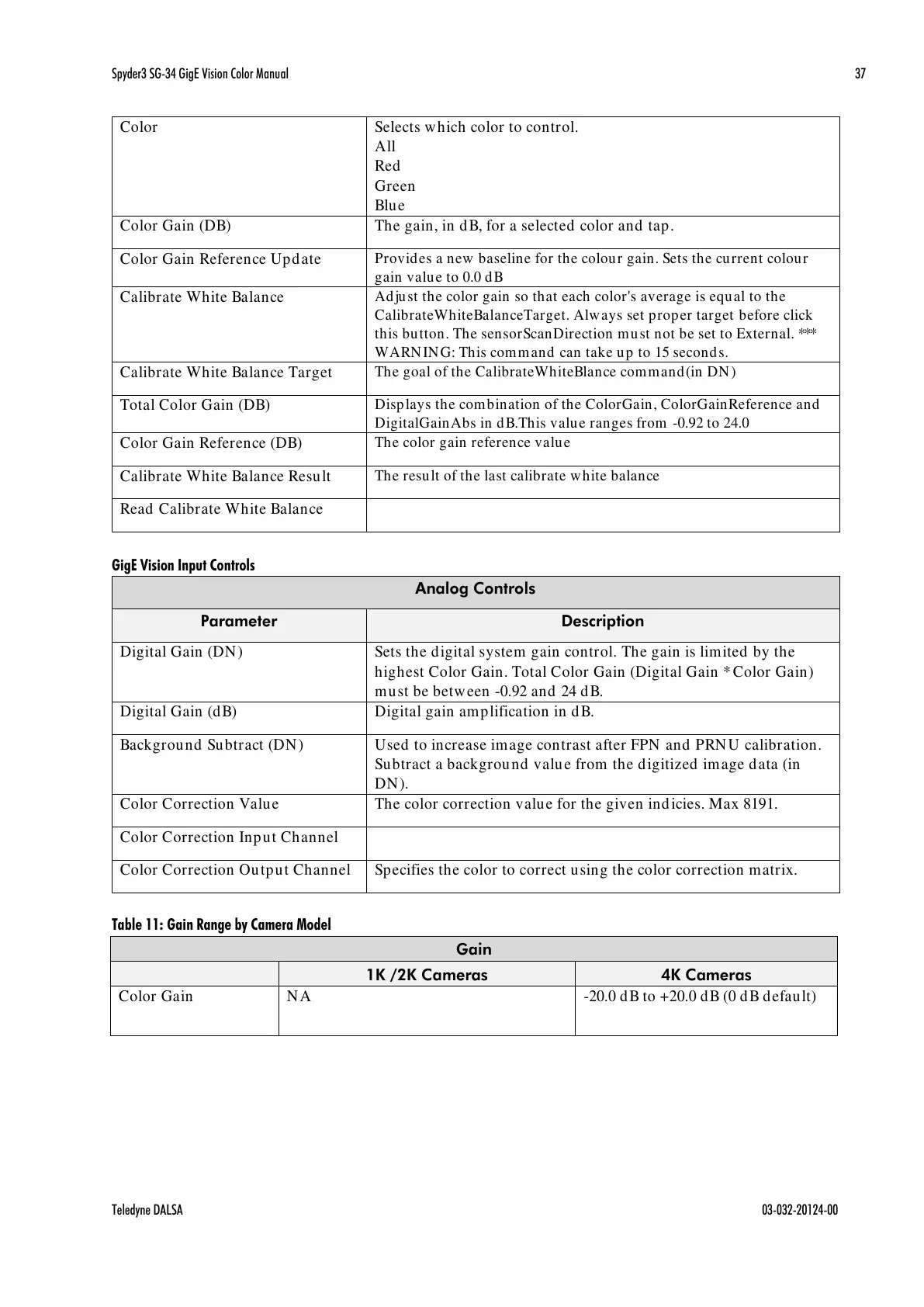 Page #37 background image