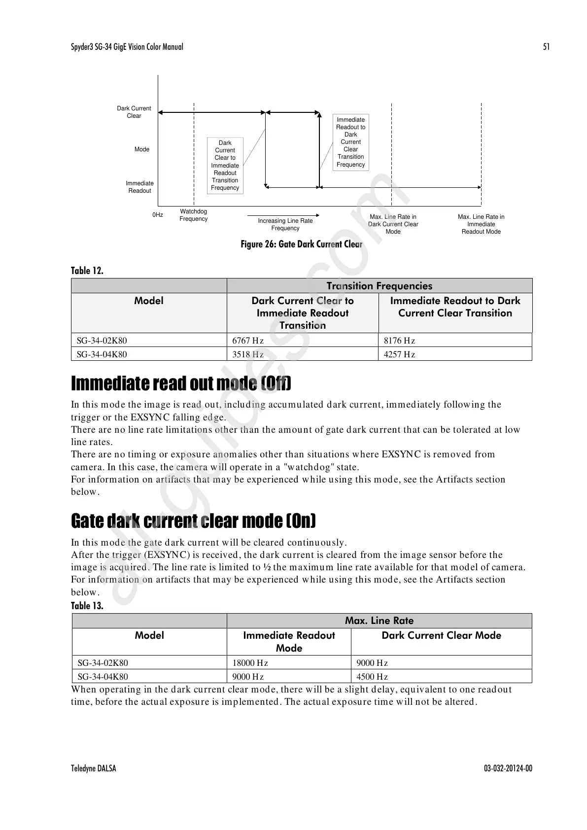 Page #51 background image
