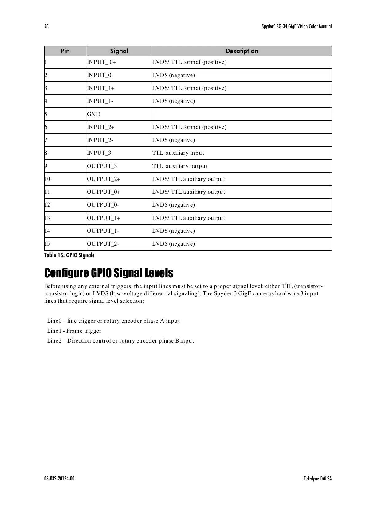 Page #58 background image