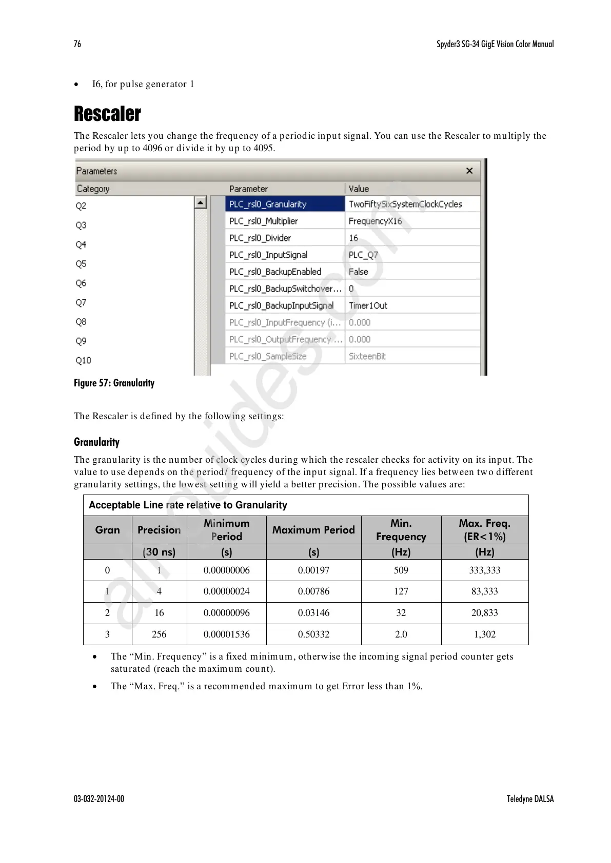 Page #76 background image