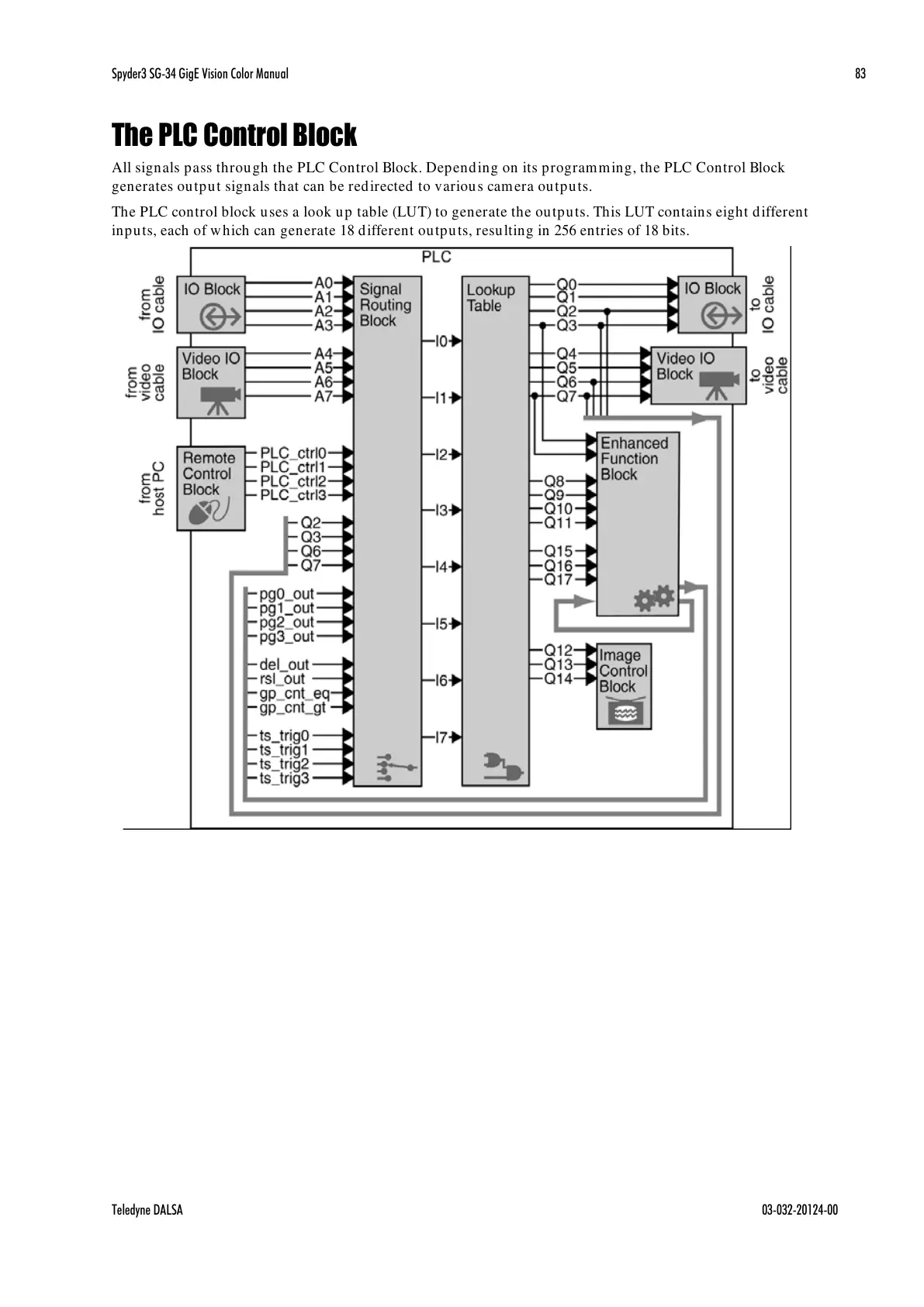 Page #83 background image