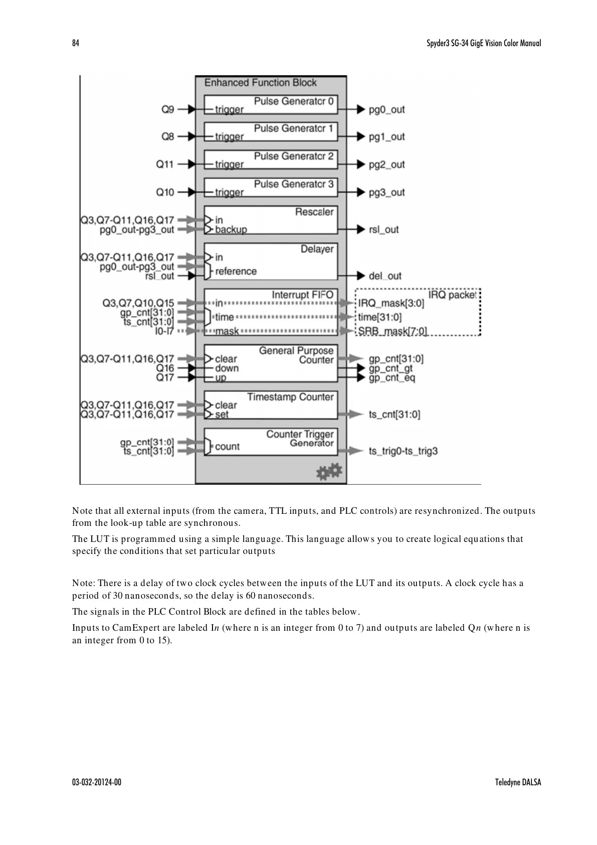Page #84 background image