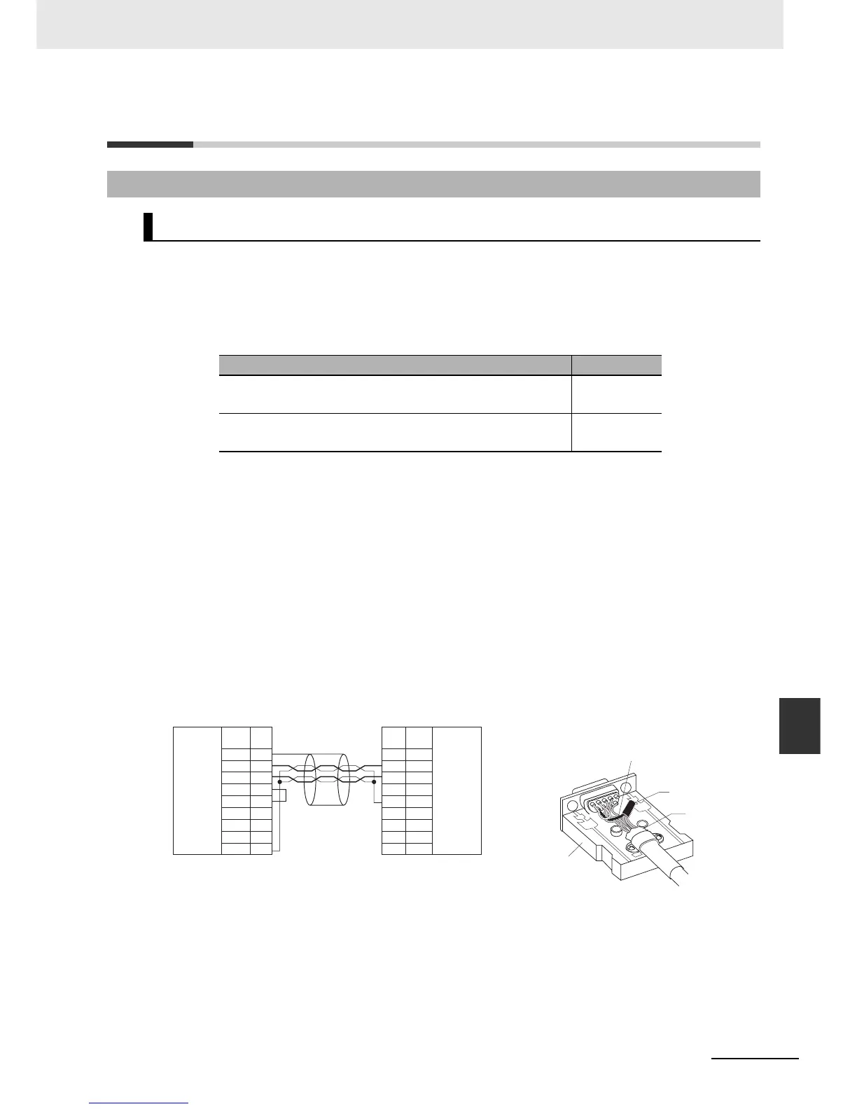 Page #260 background image