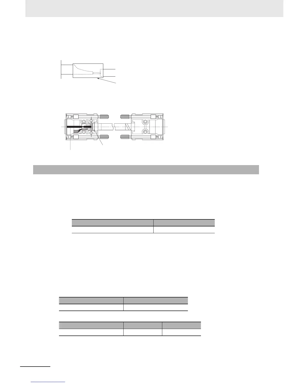 Page #263 background image
