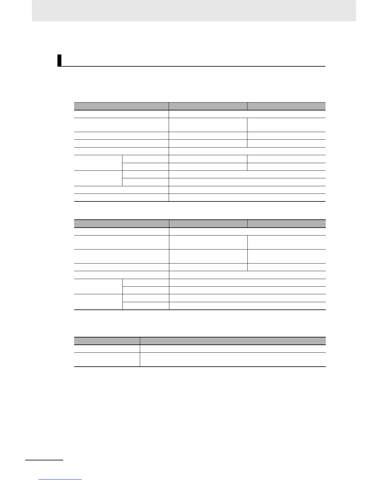 Page #85 background image