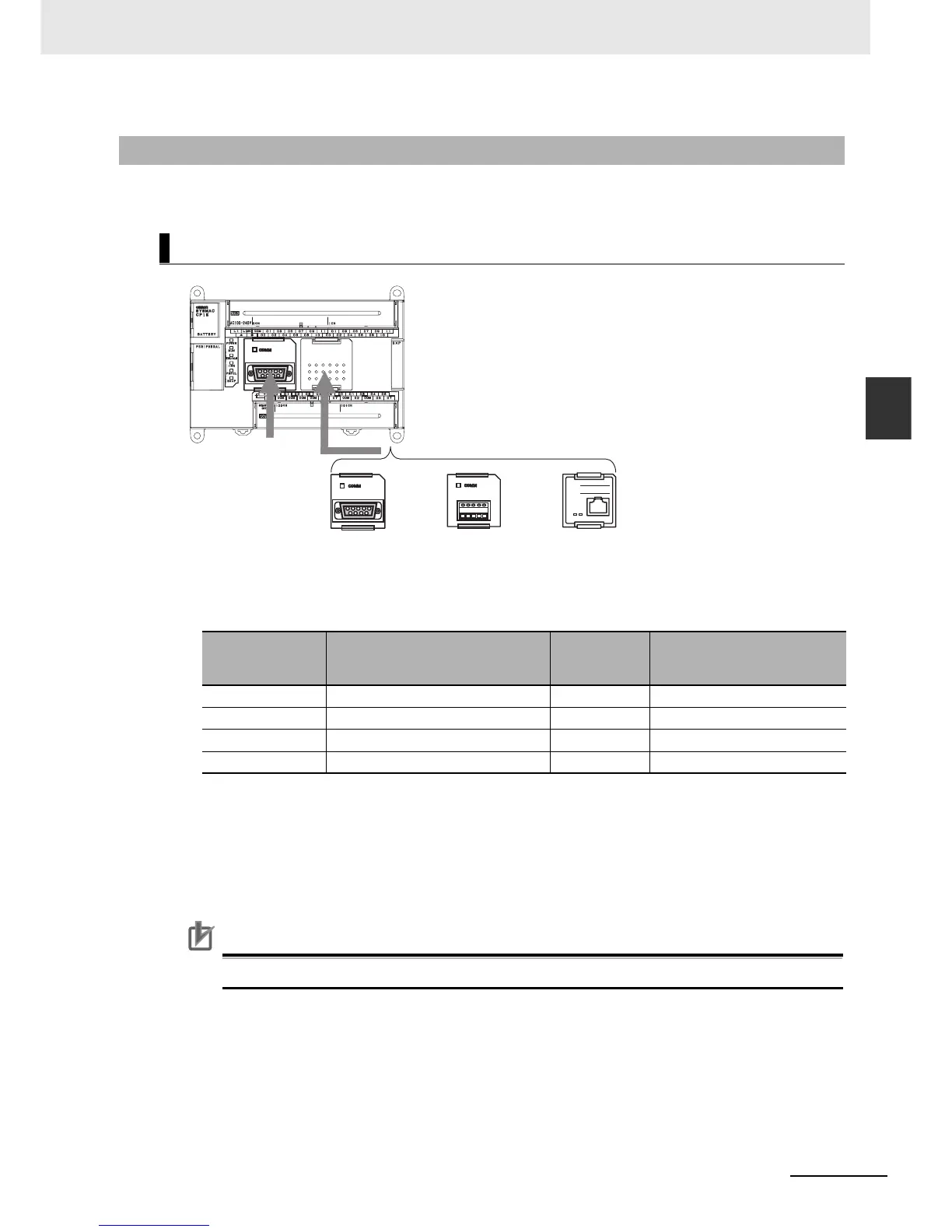 Page #86 background image