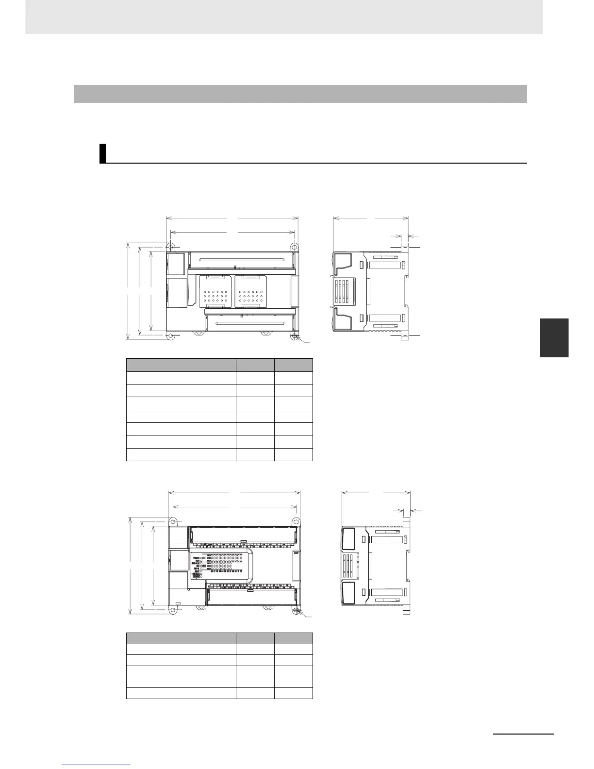 Page #122 background image