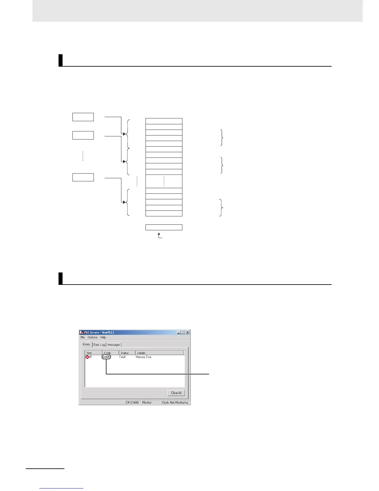 Page #143 background image