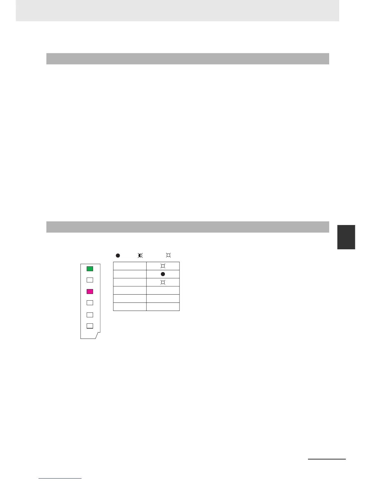 Page #146 background image