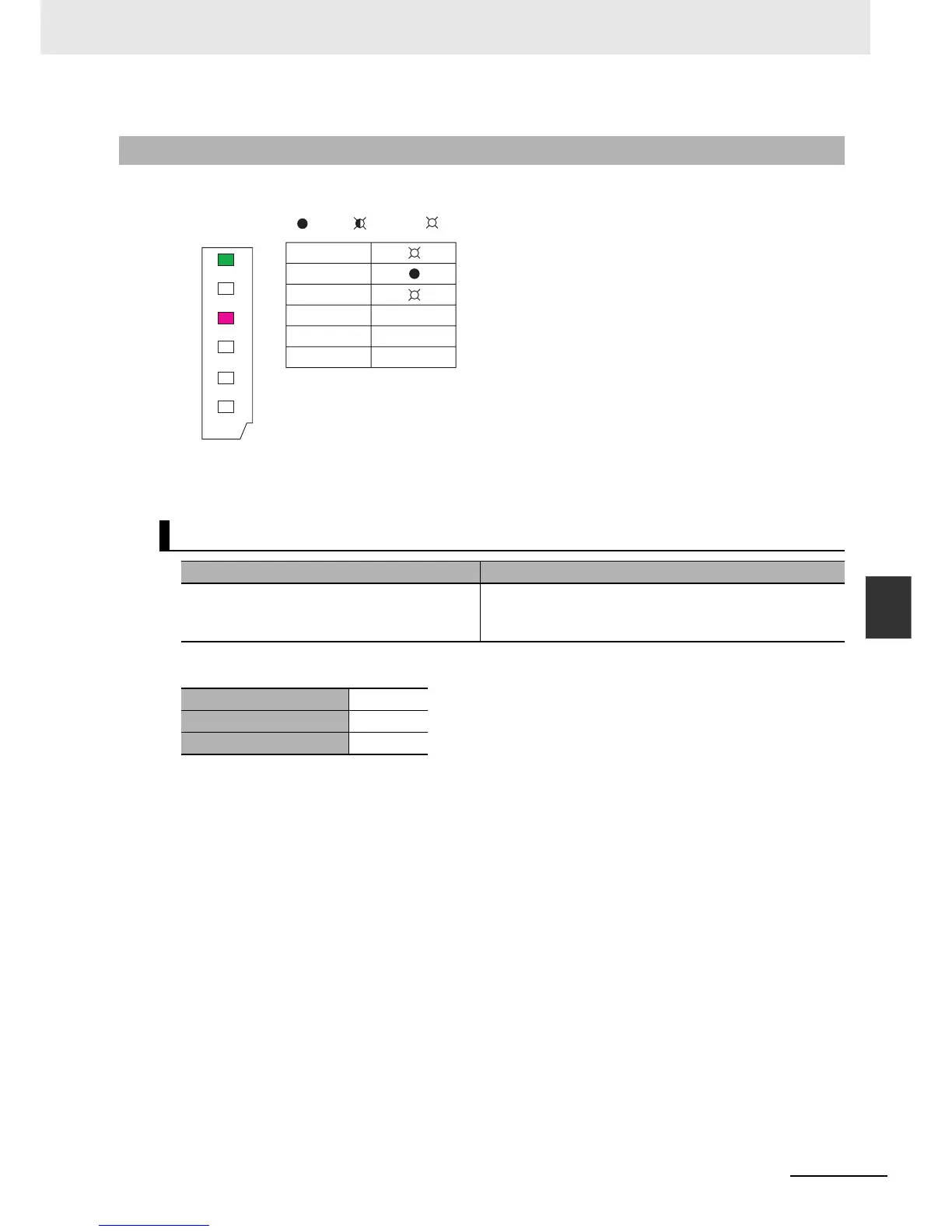 Page #150 background image