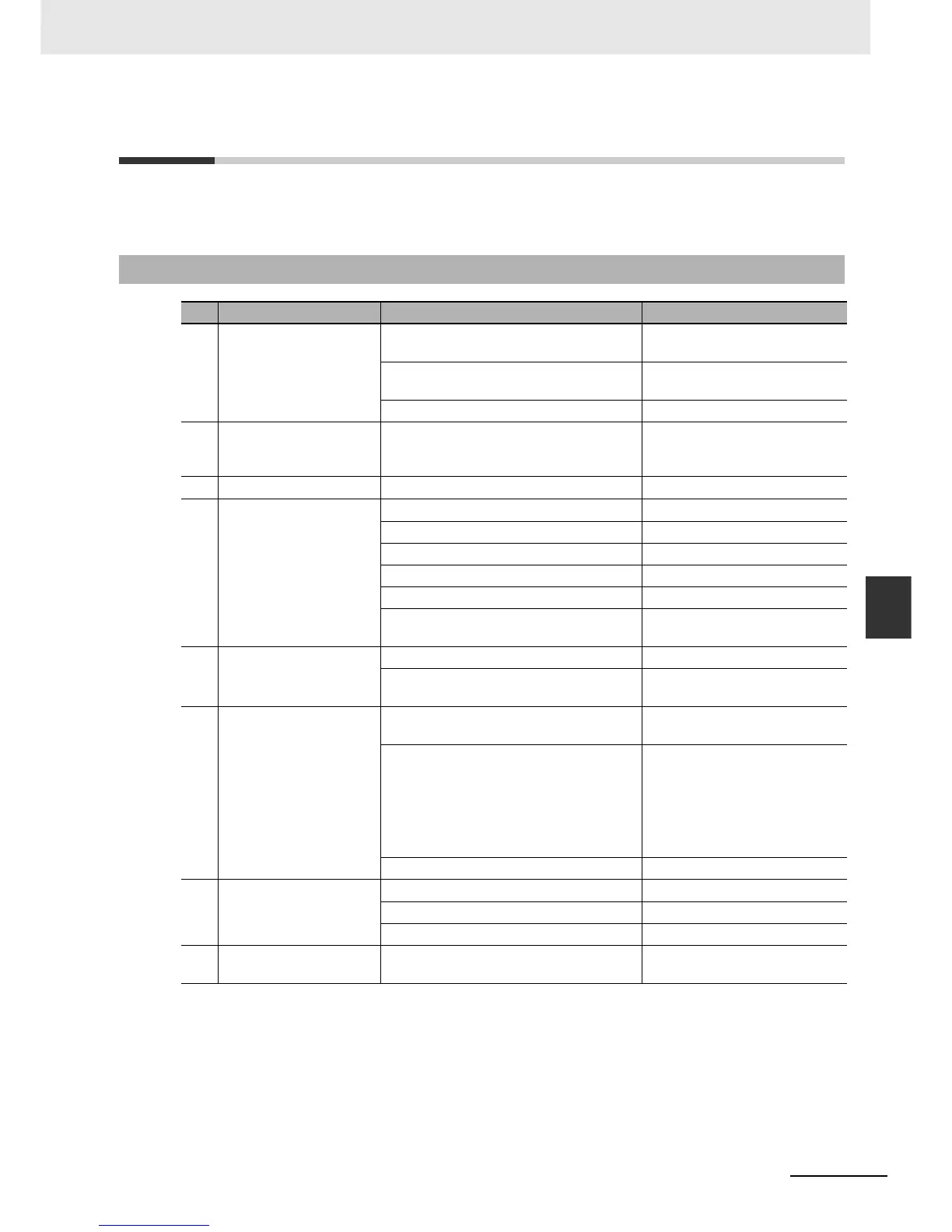 Page #154 background image