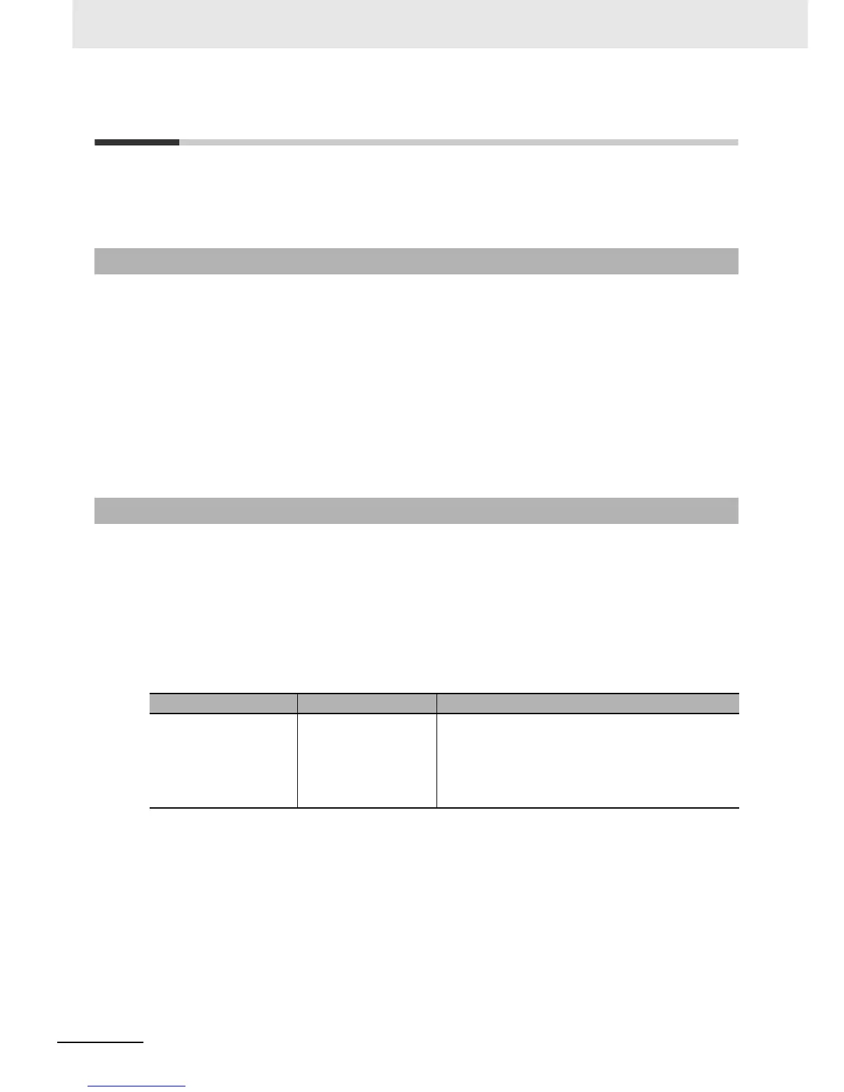 Page #159 background image