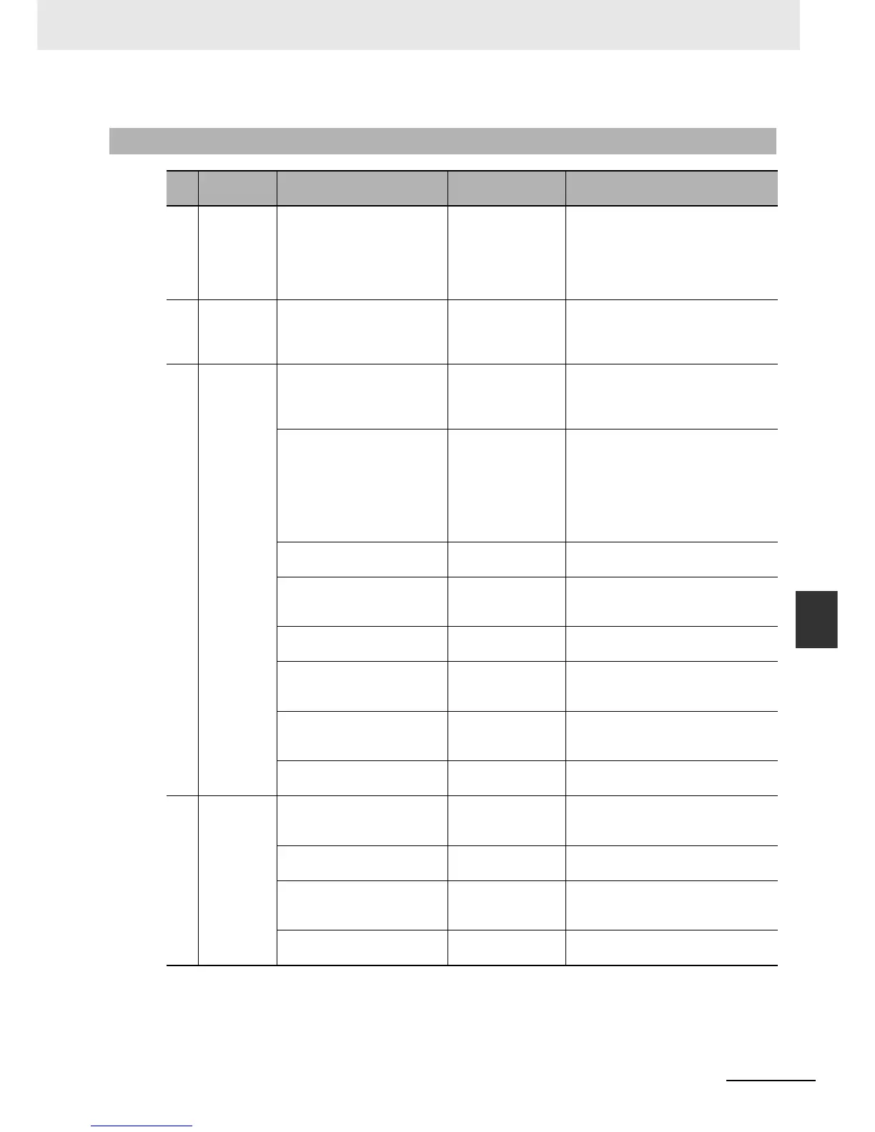 Page #160 background image