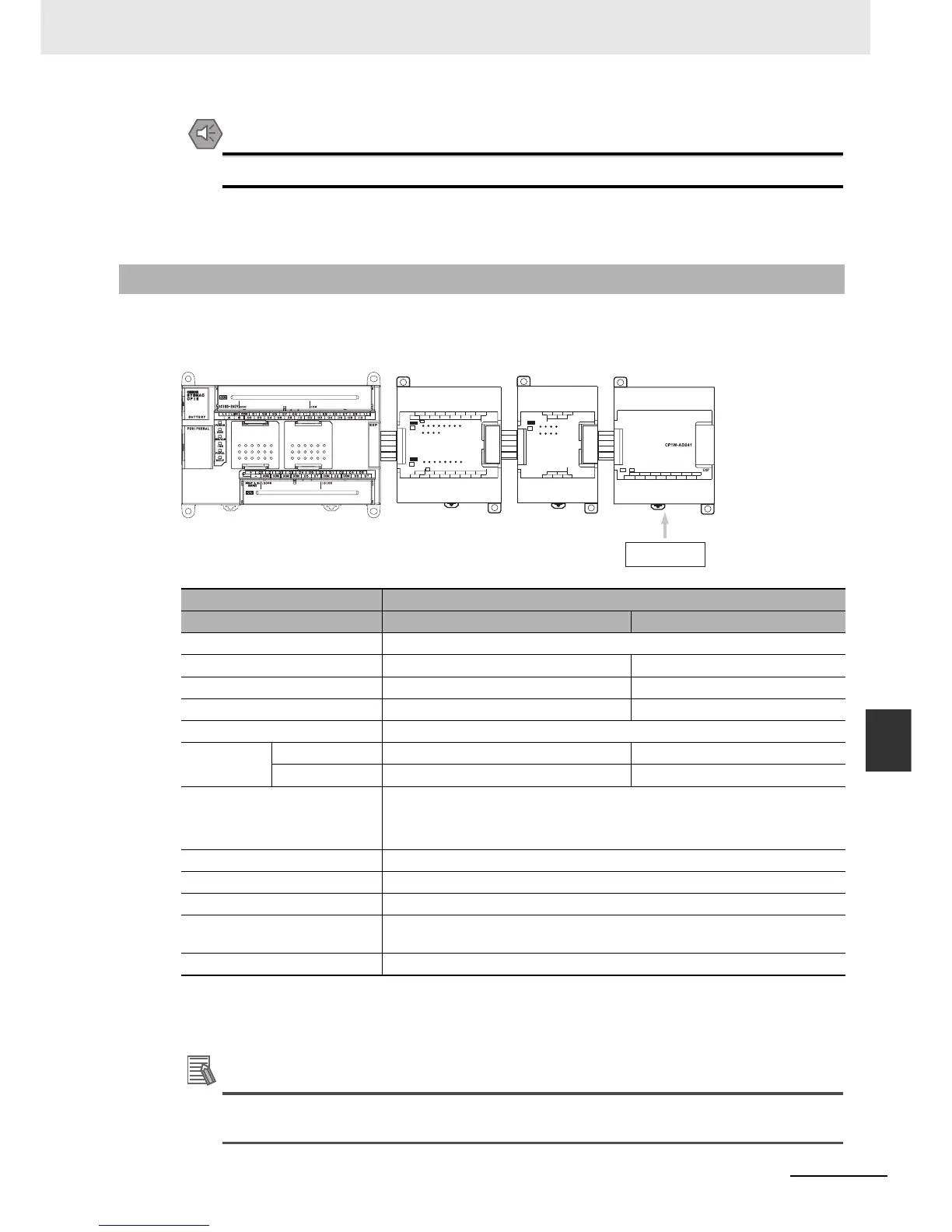 Page #168 background image