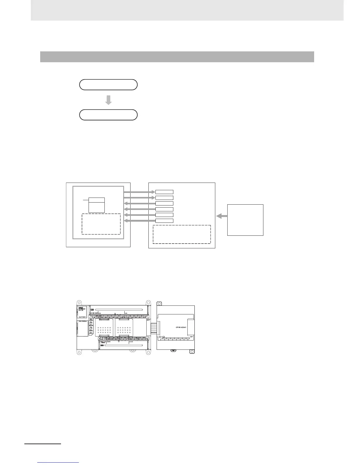 Page #171 background image