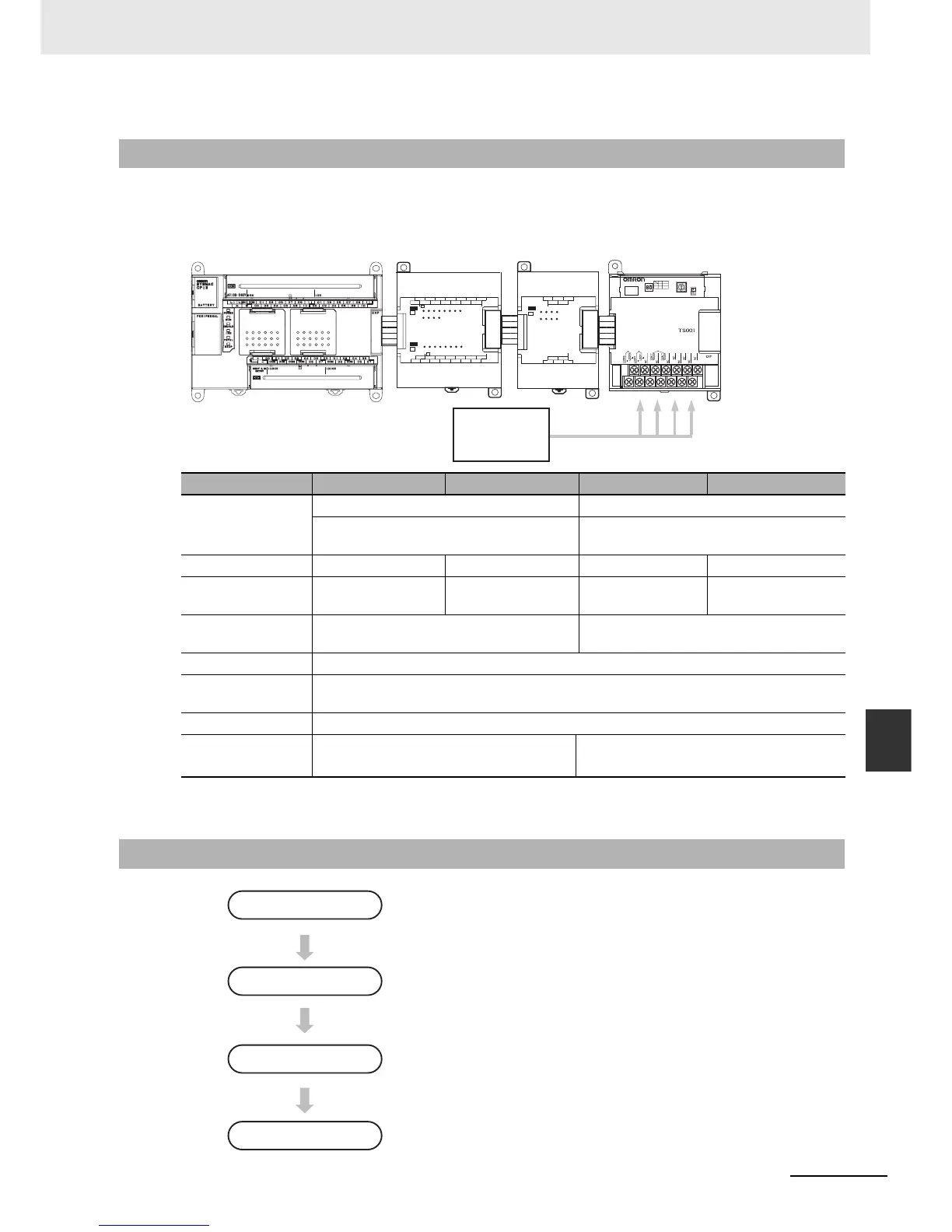 Page #202 background image