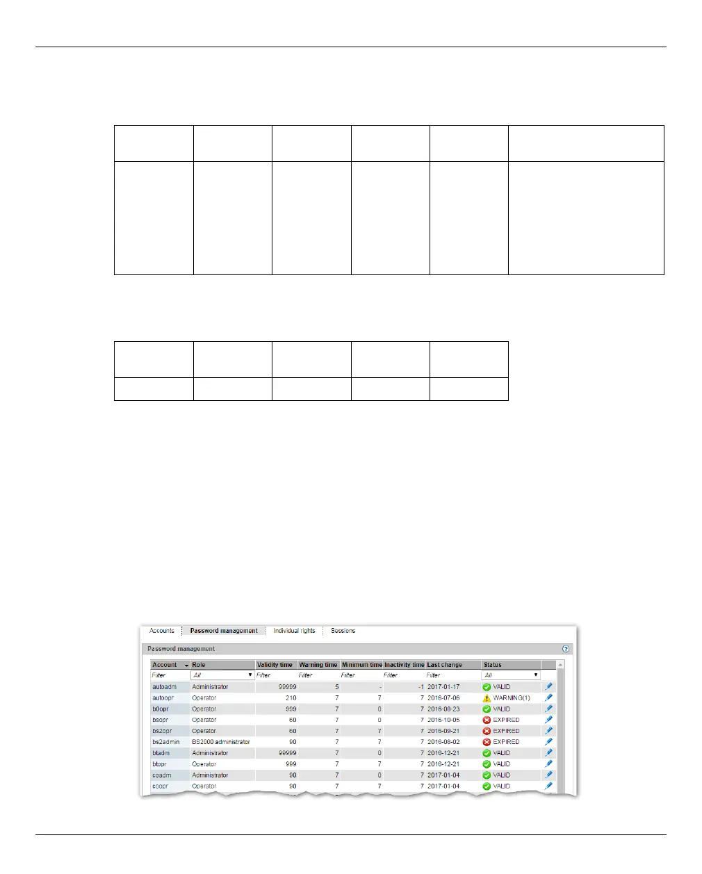 Page #306 background image