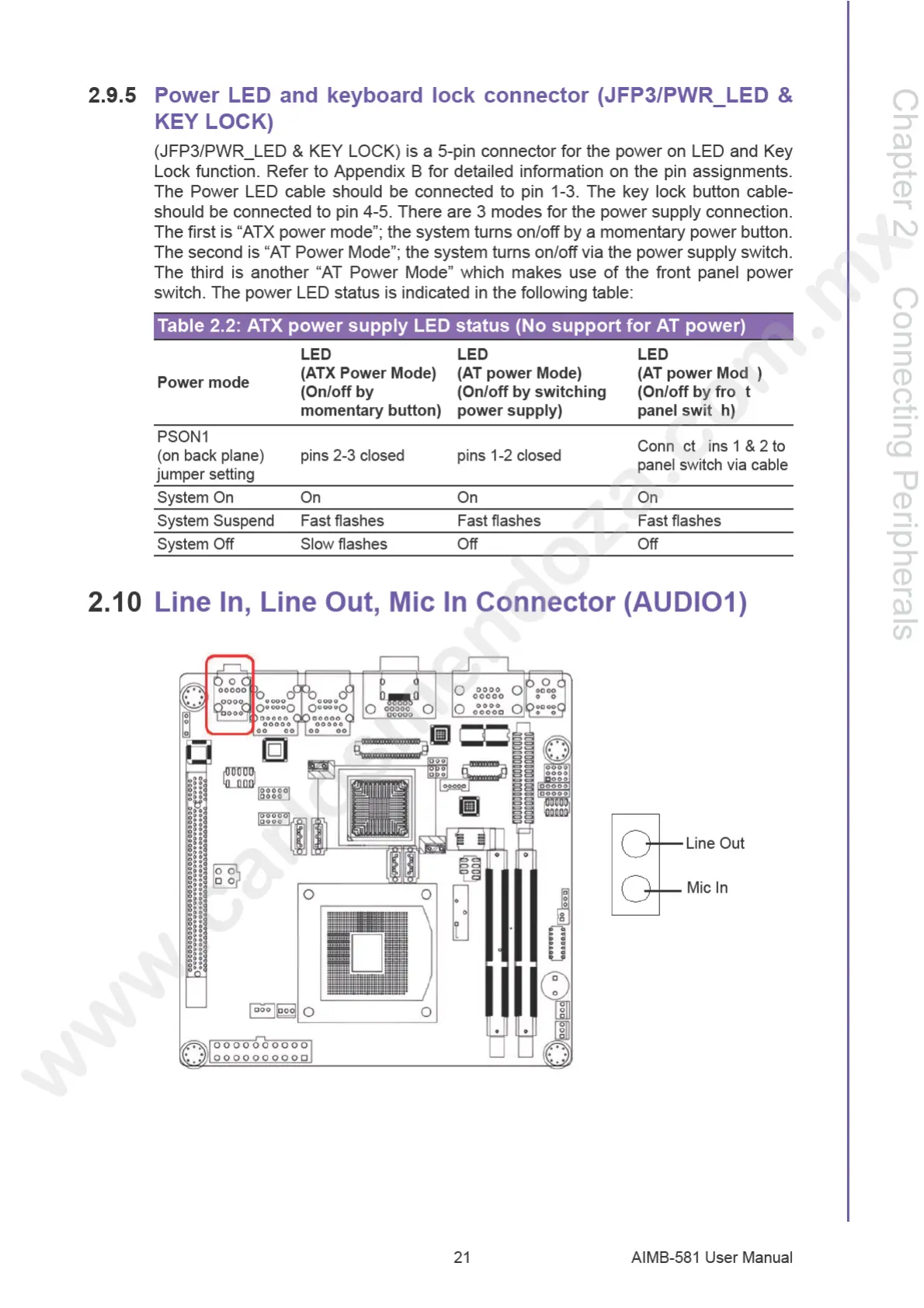 Page #31 background image