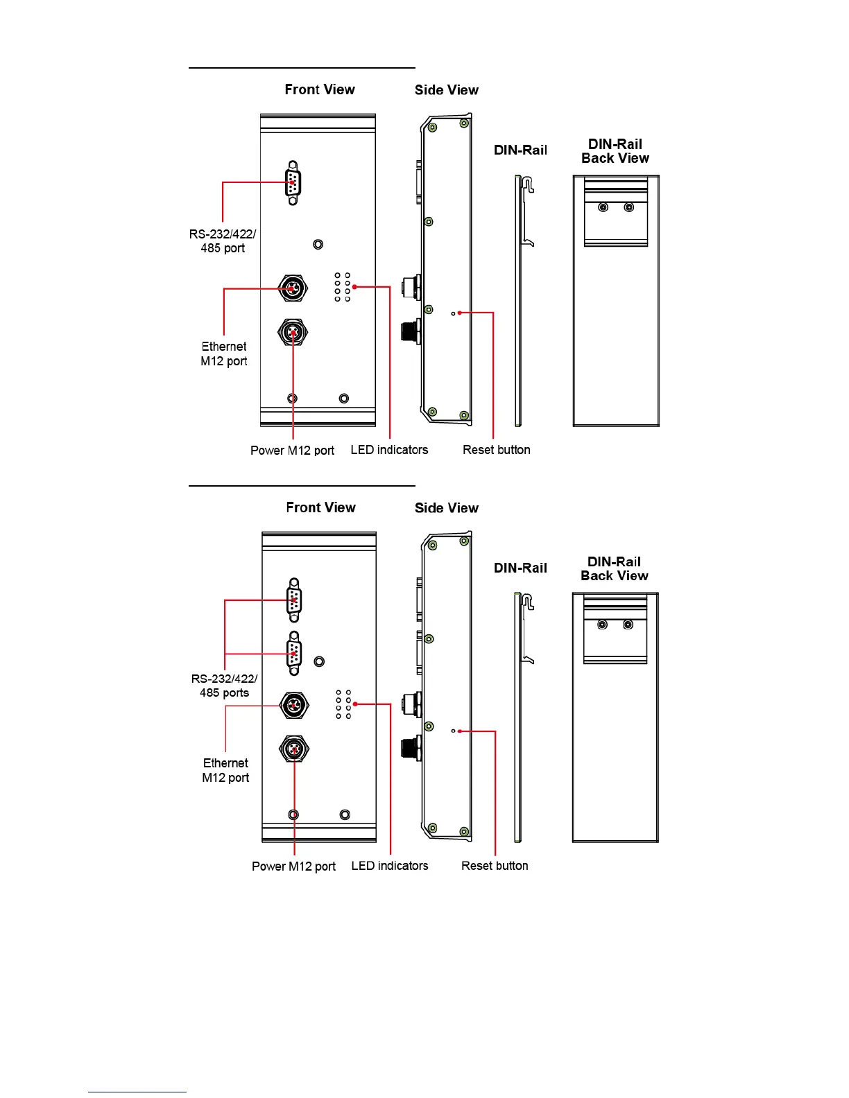 Page #3 background image