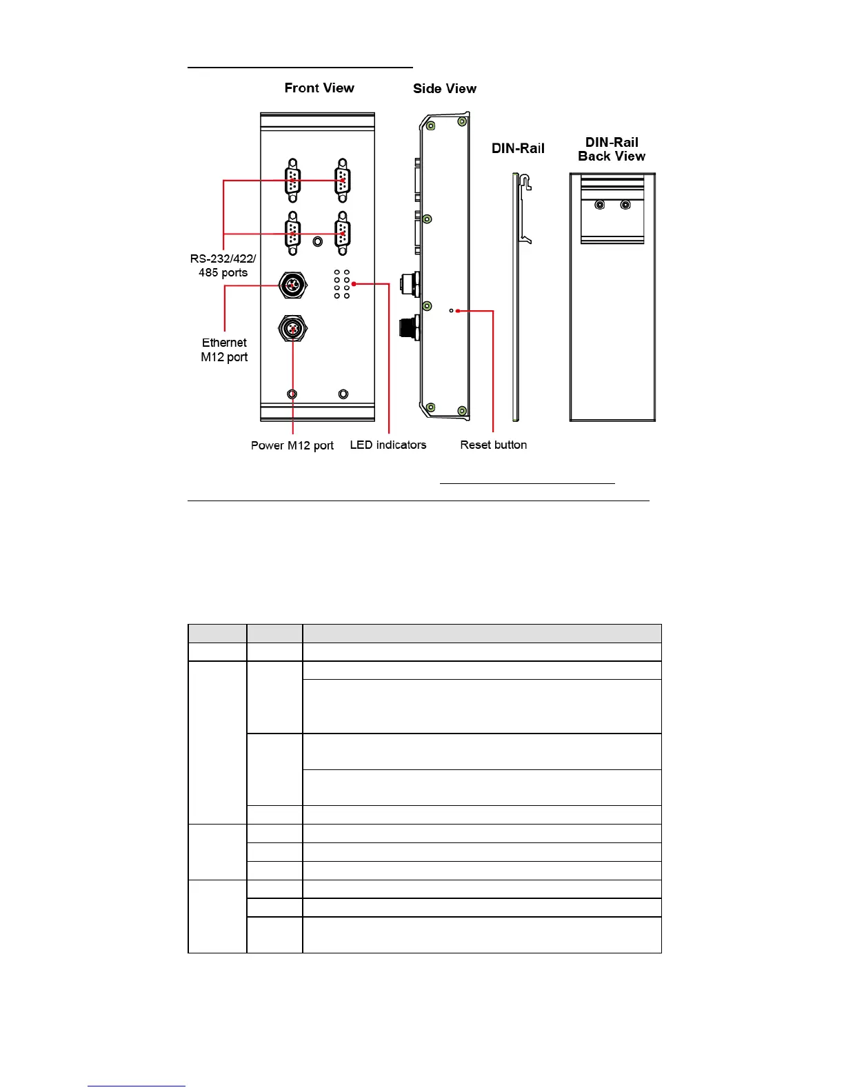 Page #4 background image
